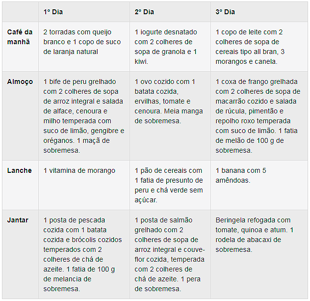 Cardápios para emagrecer